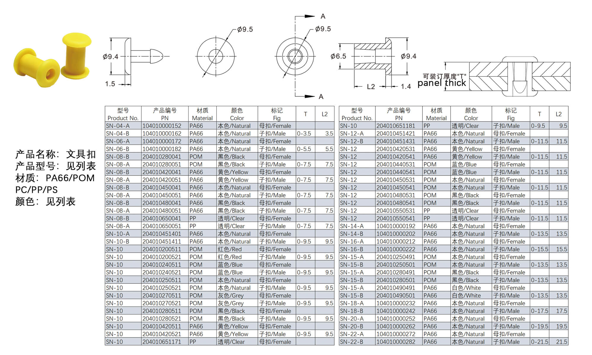 Binder Screw Sets SN-08系列